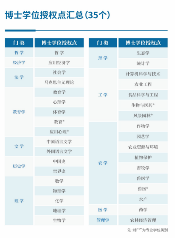 文件名称:image2.png原图大小:NaNGB