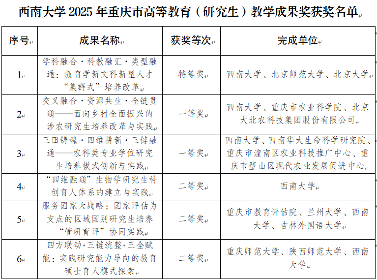 文件名称:64bb53923956df757621eca8cfbea18b.png原图大小:85.23KB