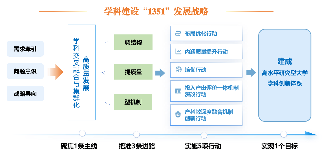 文件名称:image8.png原图大小:NaNGB