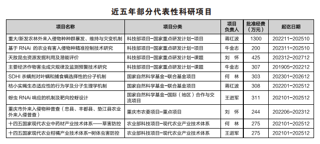 文件名称:image7.png原图大小:NaNGB