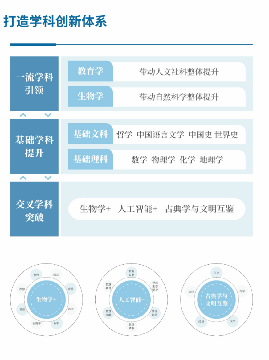 文件名称:image5.png原图大小:NaNGB